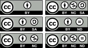 Creative Commons licenses